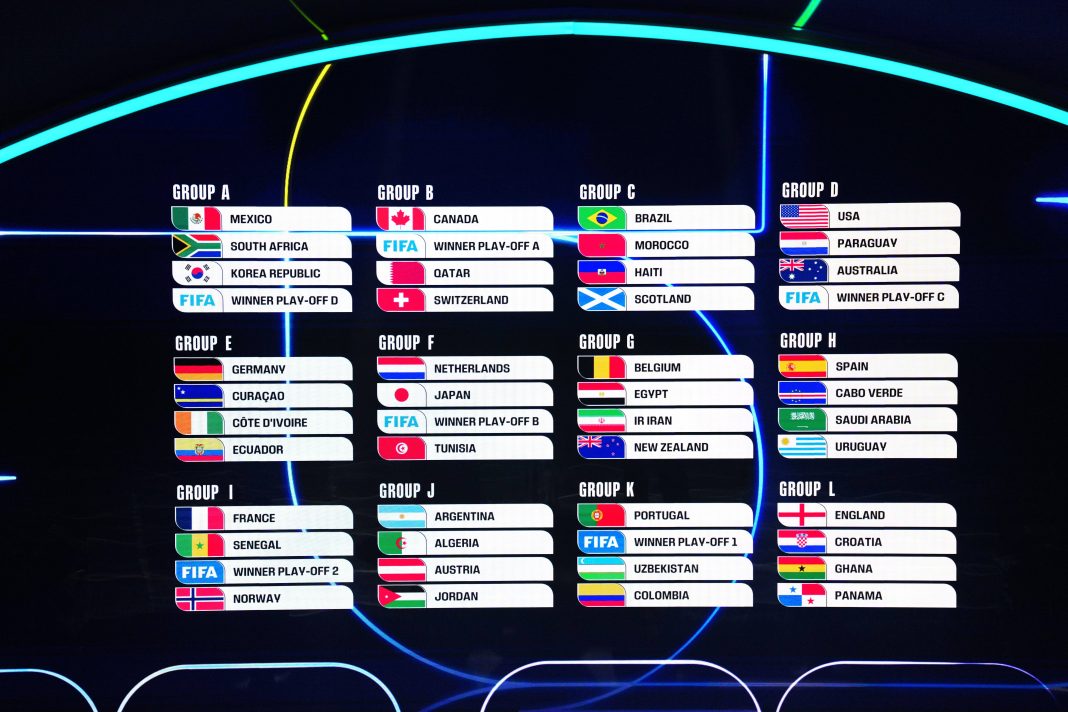 When is the 2026 World Cup?